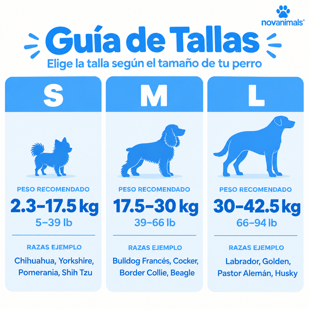 Orejeras Antirruido NovaCalm™ para Perros