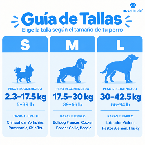 Orejeras Antirruido NovaCalm™ para Perros
